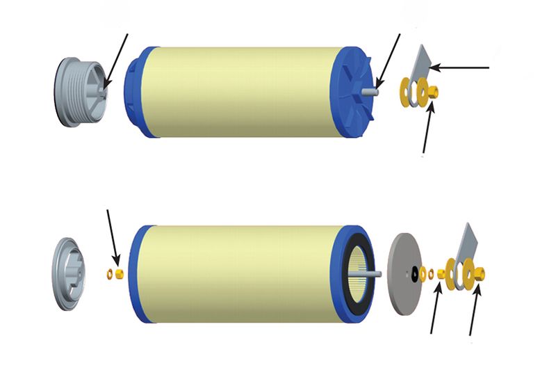 聚結(jié)濾芯有幾層功能層？